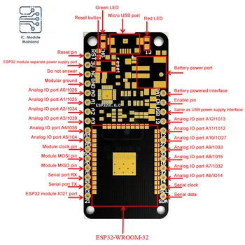 ESP32 ESP-32 Такса за разработка на Безжични WiFi Bluetooth-съвместими модул Двуядрен CP2102 Модул за филтъра на 2.4 Ghz RF За Arduino